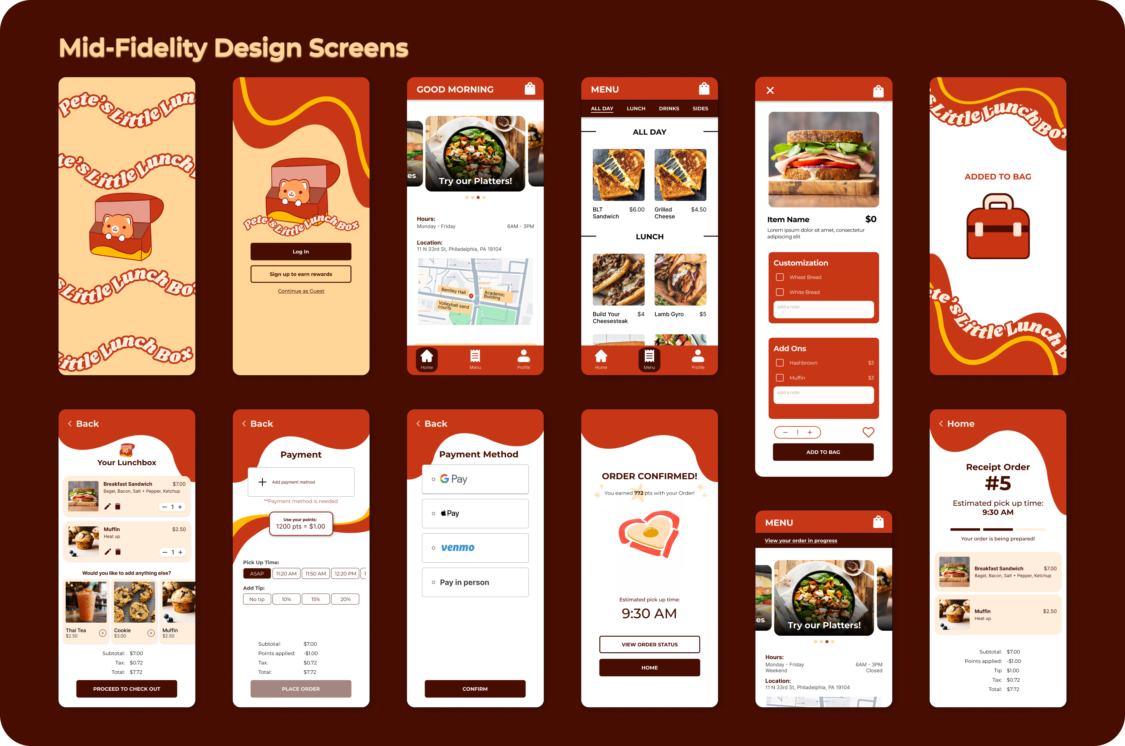 mid-fidelity screens