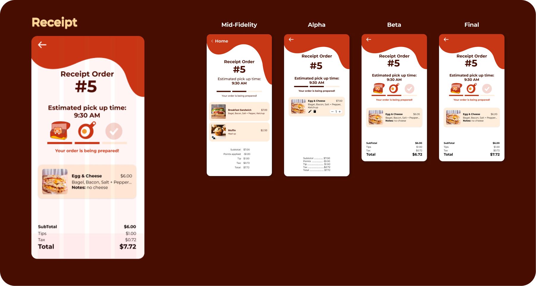  progression of receipt page