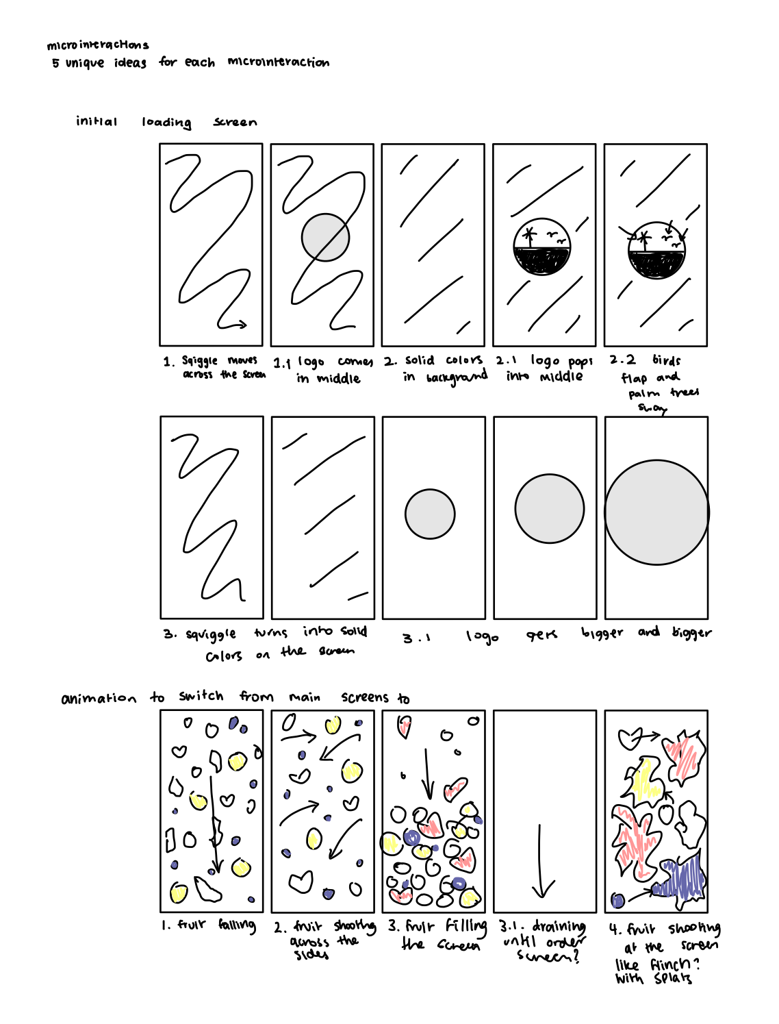 sketches of microinteraction ideas