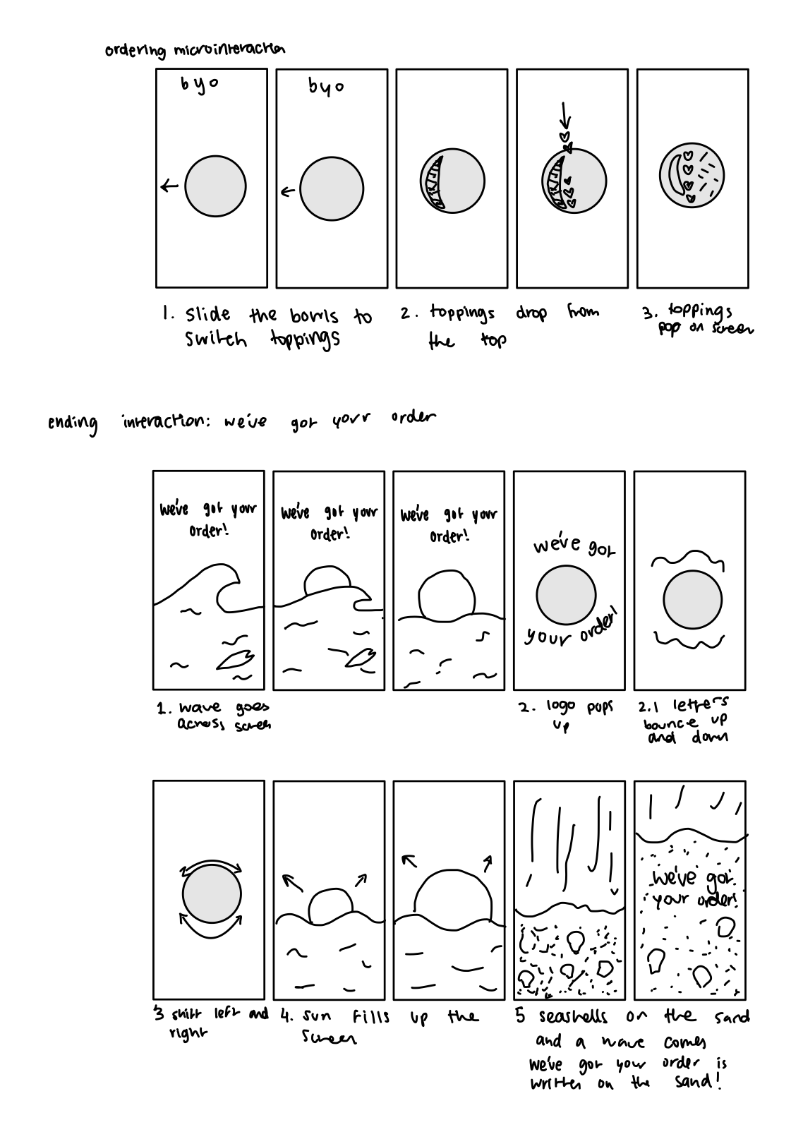 sketches of microinteraction ideas