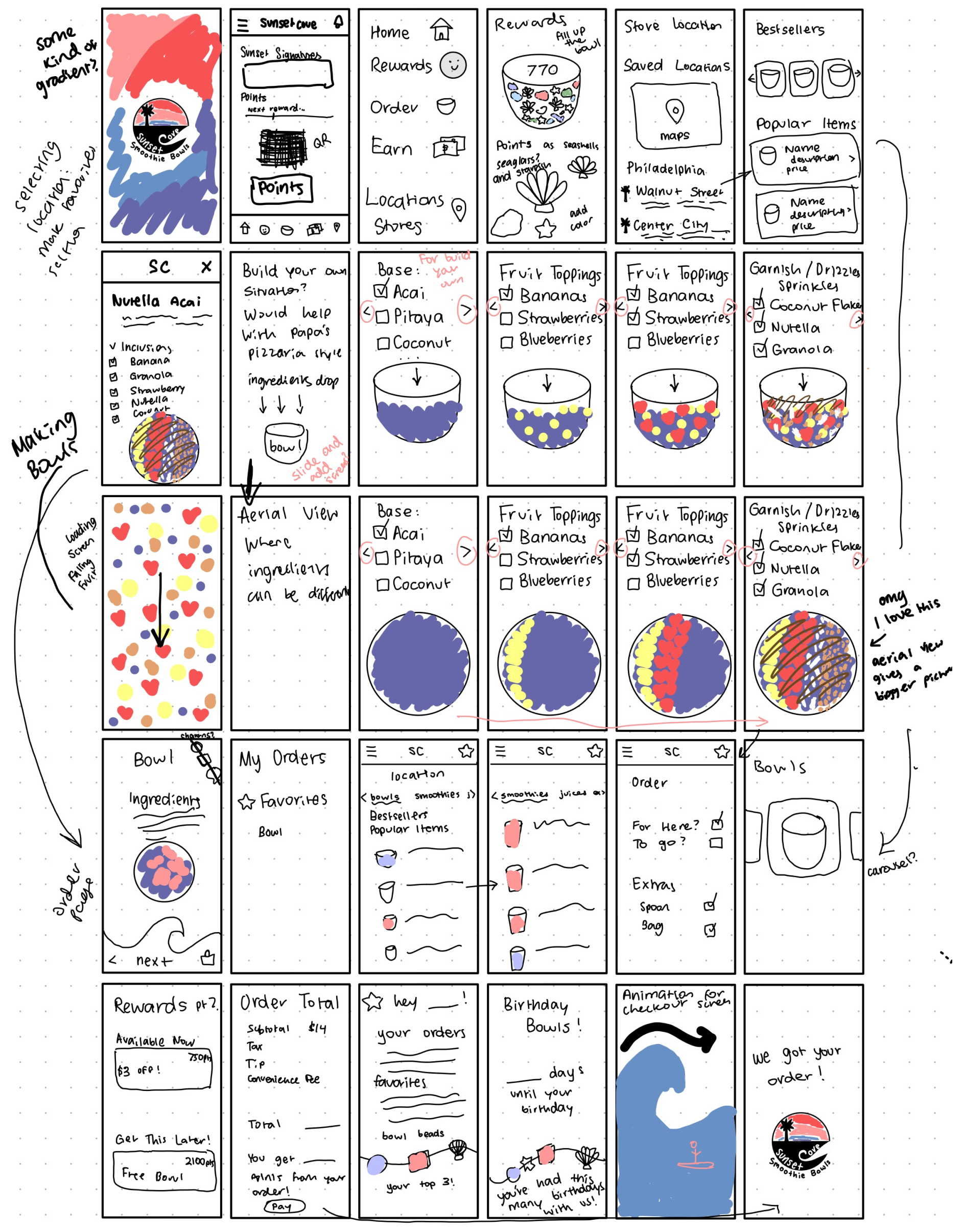 sketching towards app design